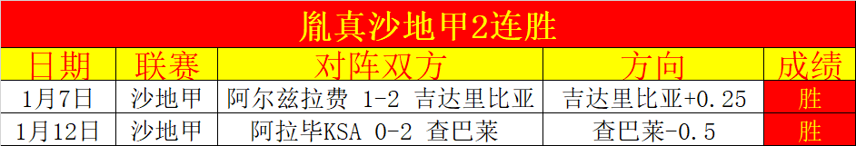 巅峰状态全,捷报频传,关键情报助,亚博体育,亚博体育官网,亚博体育app,亚博体育下载