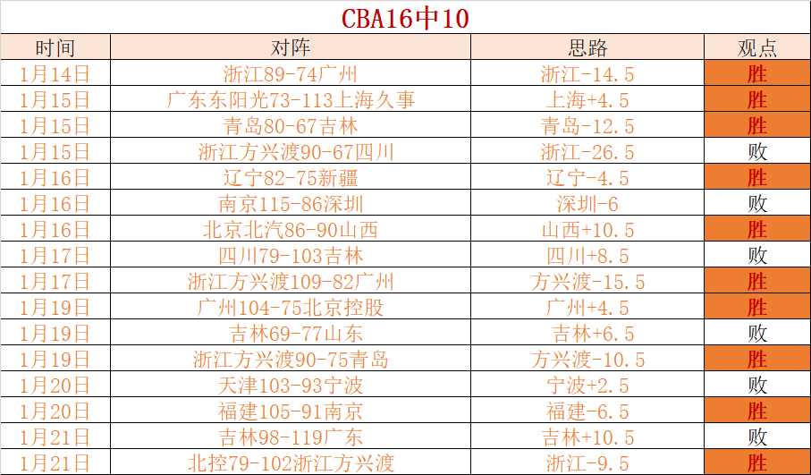 意大利足球,甲级联赛赛,程公布,亚博体育,亚博体育官网,亚博体育app,亚博体育下载