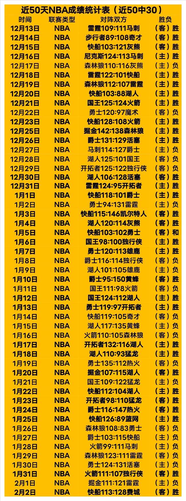 中超第,轮最佳球员,提名,亚博体育,亚博体育官网,亚博体育app,亚博体育下载