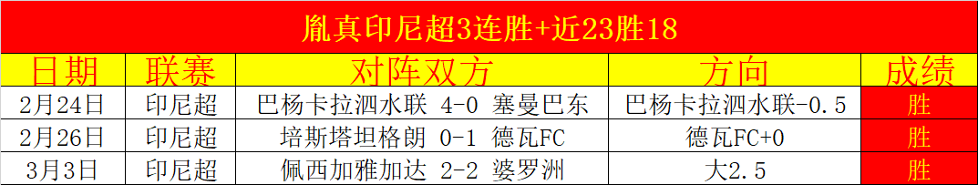 希门尼斯,阿尔瓦雷斯,遭遇足坛悲,亚博体育,亚博体育官网,亚博体育app,亚博体育下载