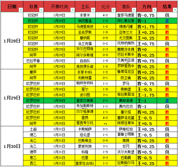 梅州客家队,主教练巴勃,罗宣布离任,亚博体育,亚博体育官网,亚博体育app,亚博体育下载