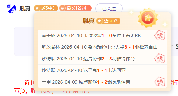 金球奖梦想,破灭,萨拉赫再惊,亚博体育,亚博体育官网,亚博体育app,亚博体育下载