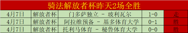 天津女排逆,袭终止连败,孟豆获重用,亚博体育,亚博体育官网,亚博体育app,亚博体育下载