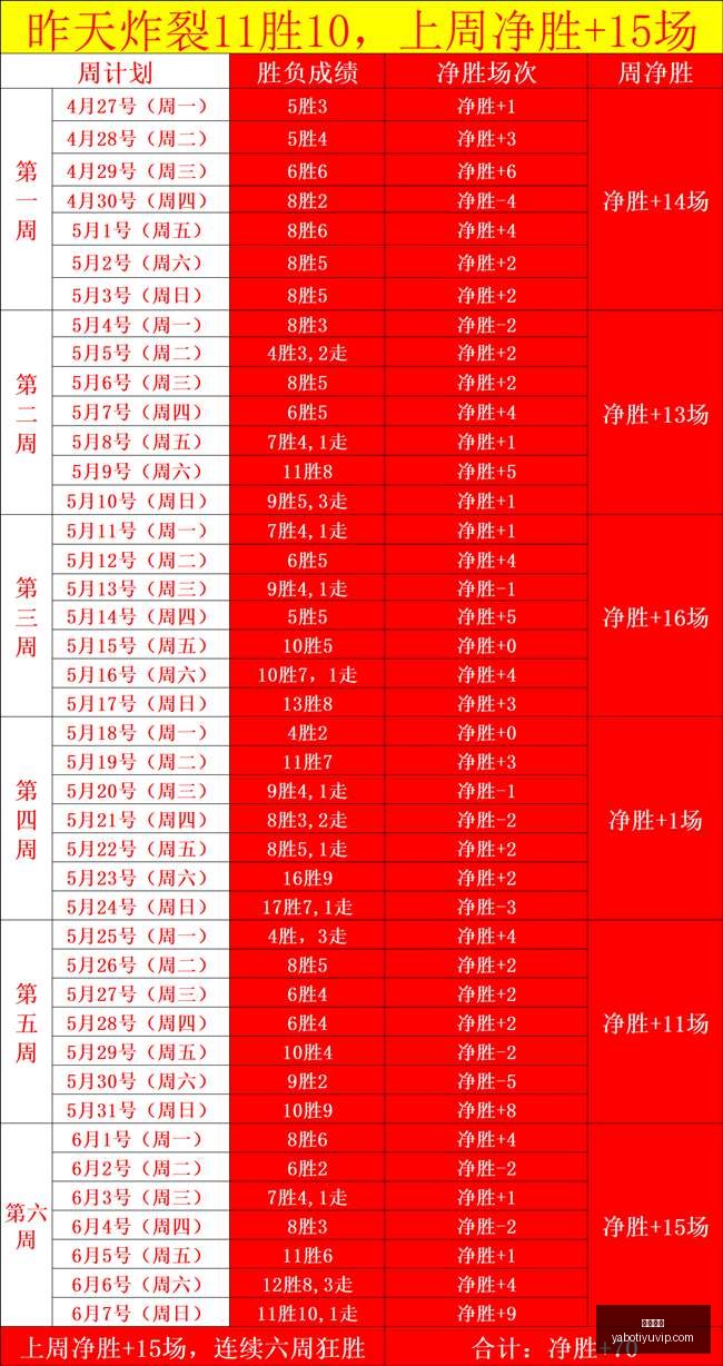 年赛事前瞻,欧亚初盘数,据深度分析,亚博体育,亚博体育官网,亚博体育app,亚博体育下载