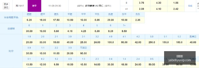 英雄联盟全,球总决赛,中国战队再,亚博体育,亚博体育官网,亚博体育app,亚博体育下载