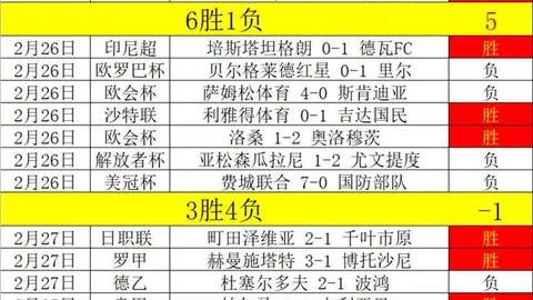 世体：巴萨对亚特兰大射手卢克曼感兴趣，但非首要转会目标