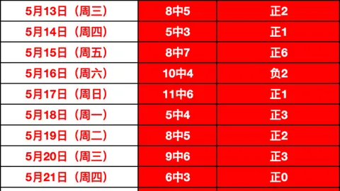 郑钦文实力非凡，克里斯蒂，亚博体育，安预测比赛将充满挑战，胜利意义非凡的终极攻略